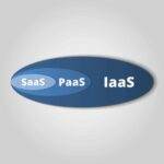 SaaS is Changing the World - Invoice Crowd