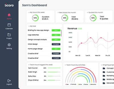 scoro project management system